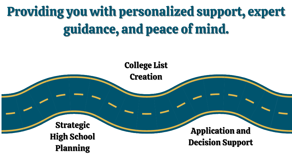 Strategic High School Planning; College List Creation; Application and Decision Support